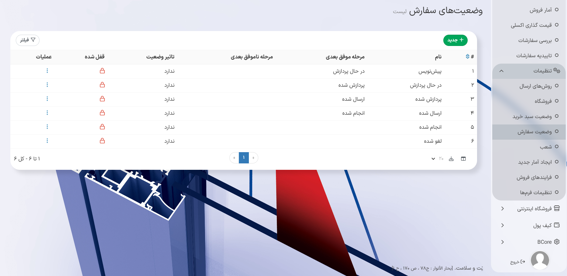 مدیریت وضعیت سفارش در سامانه کسب و کار